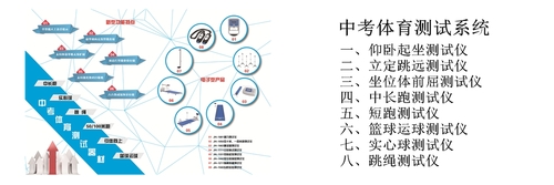 中考体育测试仪